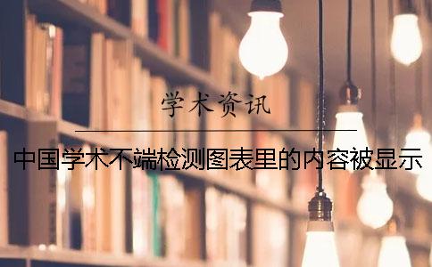 中国学术不端检测图表里的内容被显示抄袭了怎么能改重？